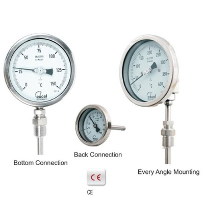 Everyangle Connection