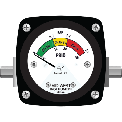 Model 522C (3-colour dial) Rolling Diaphragm Differential Gauge