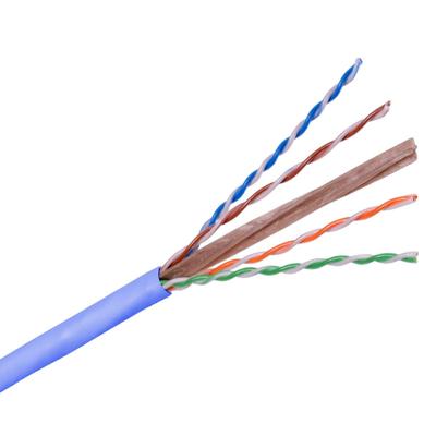 NEXTSPEED Indoor / Outdoor CMP Cable