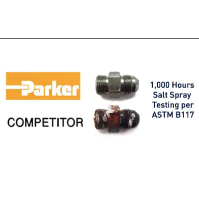 Parker ToughShield 1000 Coating (TS1000):