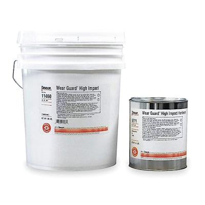 Wear Guard 300RTC