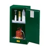 Pesticide Cabinets Pesticide Cabinets