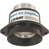 Air Amplifiers