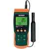 Dissolved Oxygen Meters Dissolved Oxygen Meters