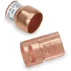 Fuse Reducers