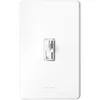 Lighting Dimmers