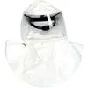 PAPR and Supplied Air Hoods and Helmets