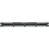 Voice Data Patch Panels