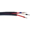 Wire and Cable Protection