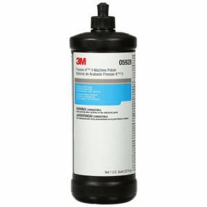 Automotive Polishers