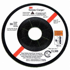 Depressed Center Wheels