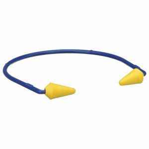 Hearing Bands