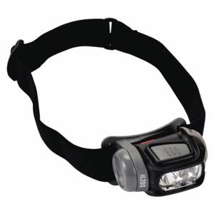 Headlamps and Hands Free Lights