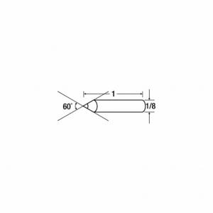 Scribers and Probes