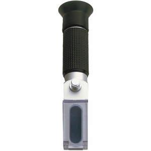 Refractometers