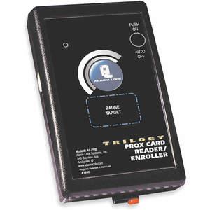 Keyless Access Control Locks