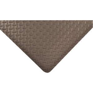 Antifatigue Mats