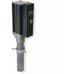 Oil Pumps