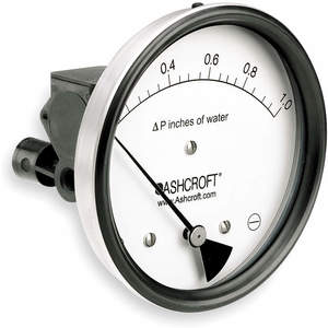 Differential Pressure Gauges