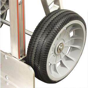Tires and Wheels