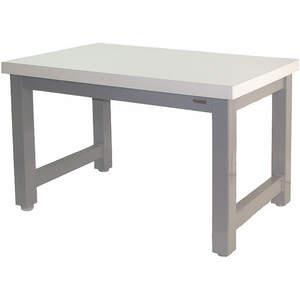 Ergonomic Workbenches