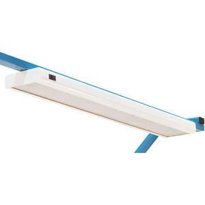 LED Surface Mount Fixtures