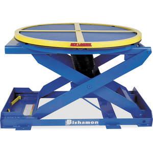 Pallet Positioners and Level Loaders