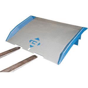 Dock Plates and Boards