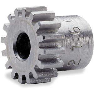 Gears