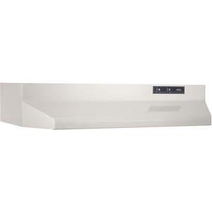 Range Hoods