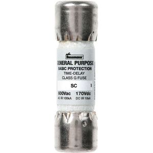Class G Fuses
