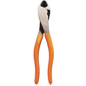 Cable and Wire Cutters