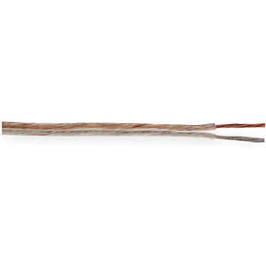 Coaxial Cables