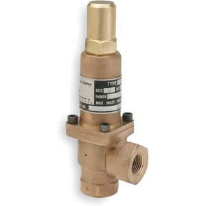 Relief Valves