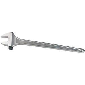 Adjustable Wrenches