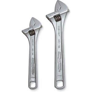Adjustable Wrench Sets