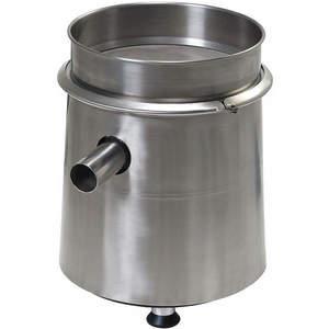 Sieve Shakers