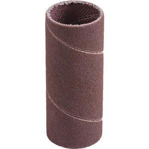 Spiral and Cartridge Rolls