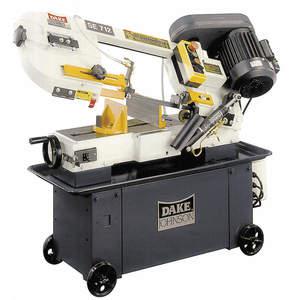 Band Saws