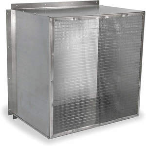 Fan Guards