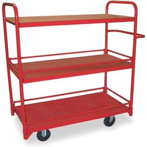 Stock Carts