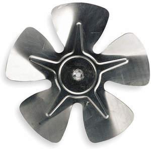 Propellers