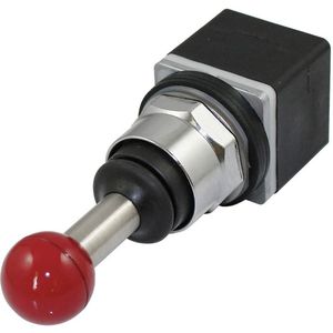 Joystick Operators