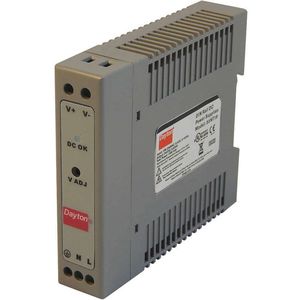 DC Power Supplies