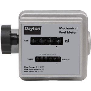 Flowmeters
