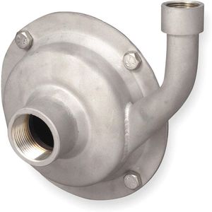 Chemical-Resistant C-Face Pump Heads