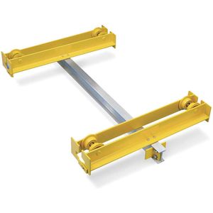 Gantry Cranes
