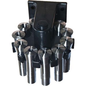 Collet Sets