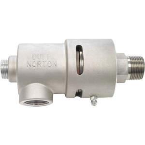 Rotary Joints and Unions