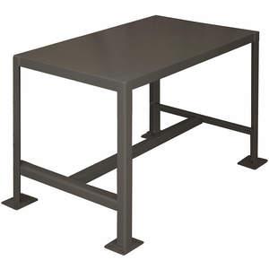 Work Tables